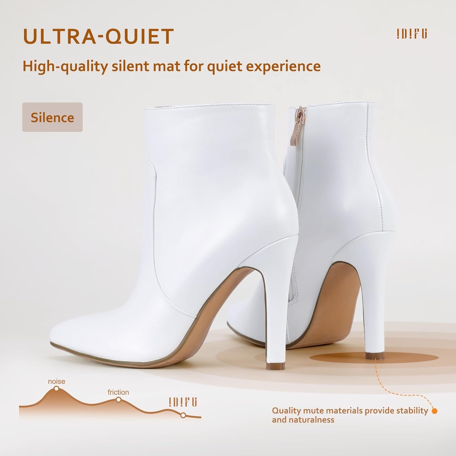 image:imageIDIFU Ankle Boots for Women High Heel Pointed Toe Boots Side Zipper Stiletto BootiesWhite Pu