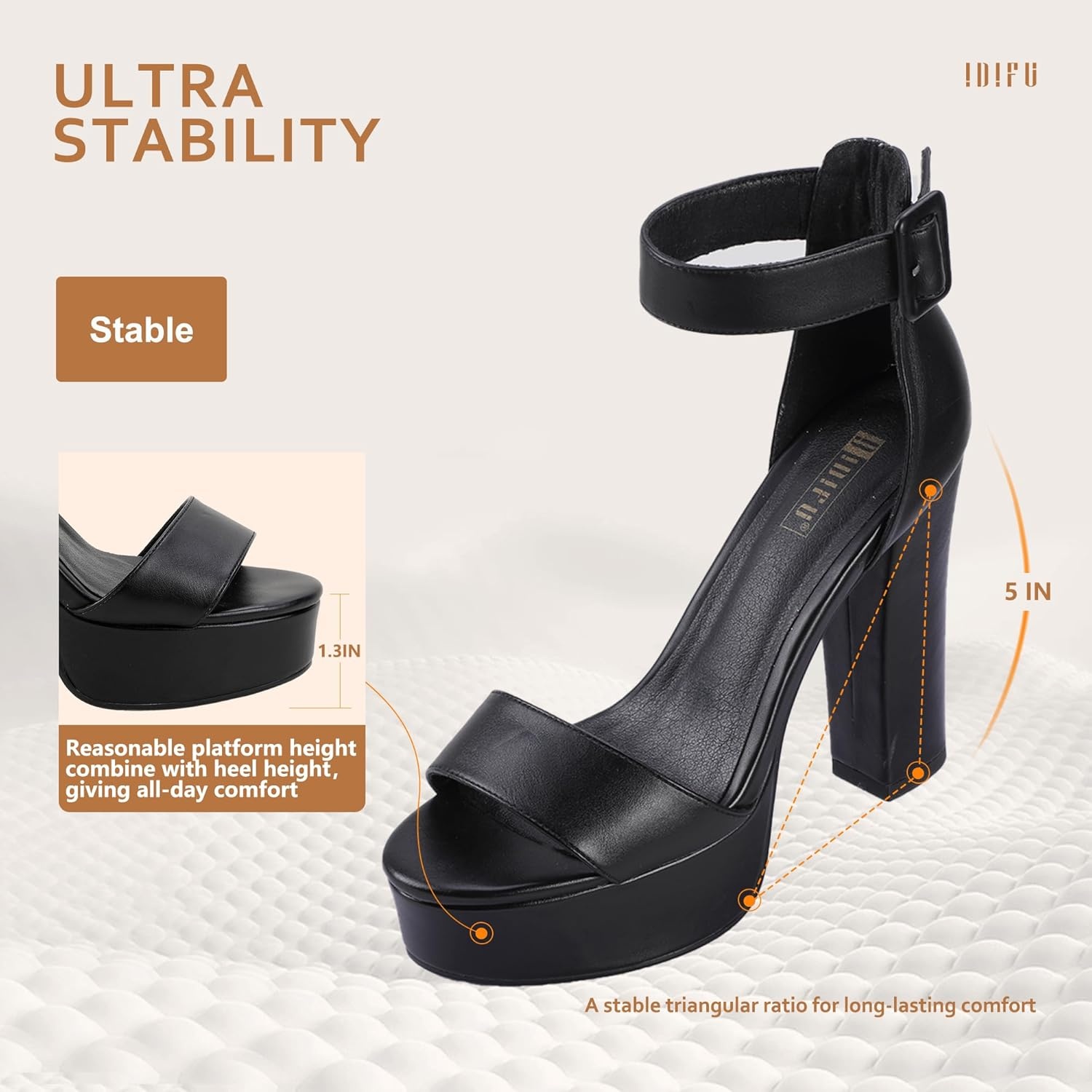 image:imageIDIFU IN5 Sabrina Platform Block Chunky High Heels Ankle Strap Heeled Sandals Sexy Wedding Party Dress Shoes for Women Open Toe HeelsBlack Pu