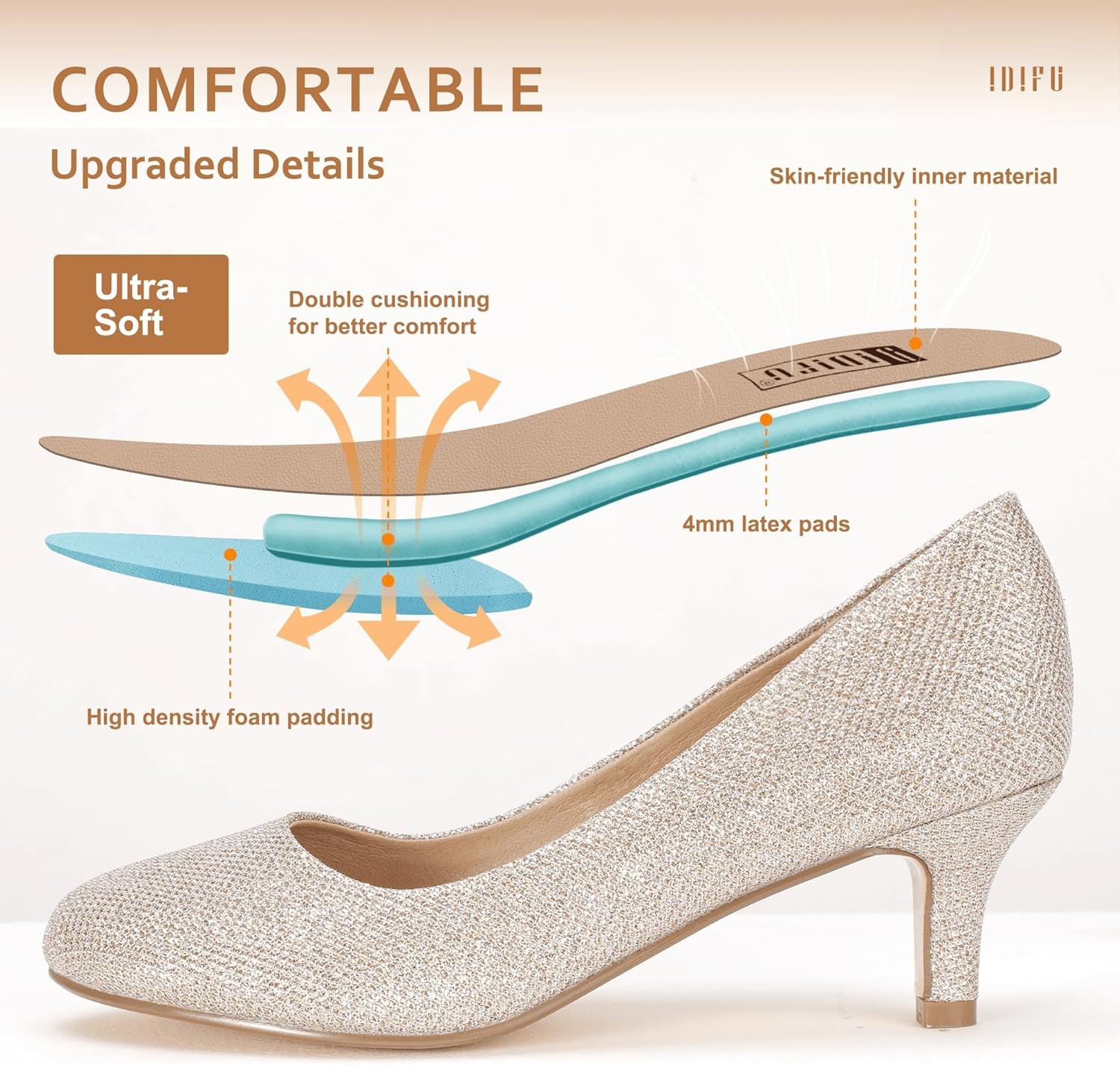 image:imageIDIFU Womens Classic Low Heels Dress Pumps 2 Inch Kitten Heel Round Toe Office Wedding ShoesGold Glitter