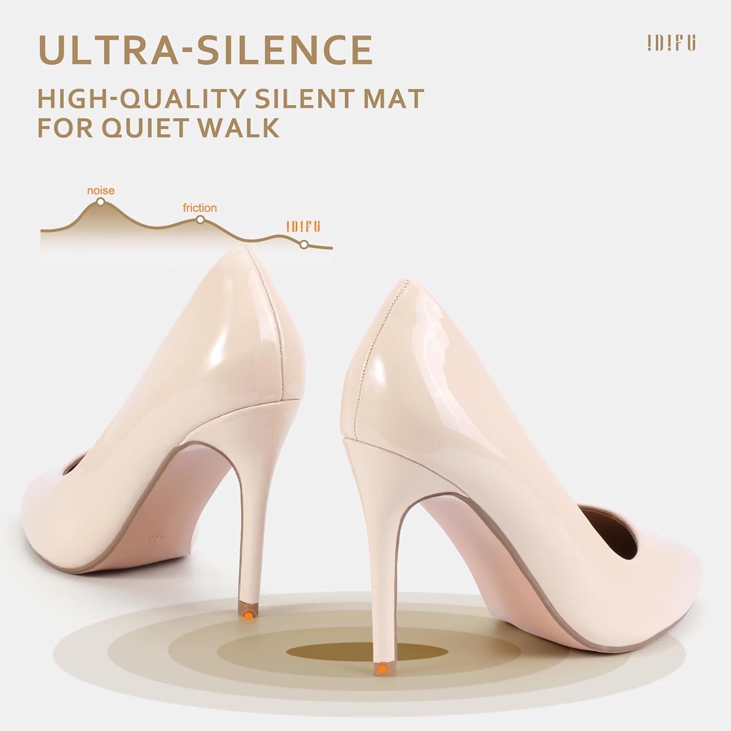 image:imageIDIFU Womens IN4 Classic Pointed Toe High Heels Pumps Wedding Dress Office ShoesNude Patent