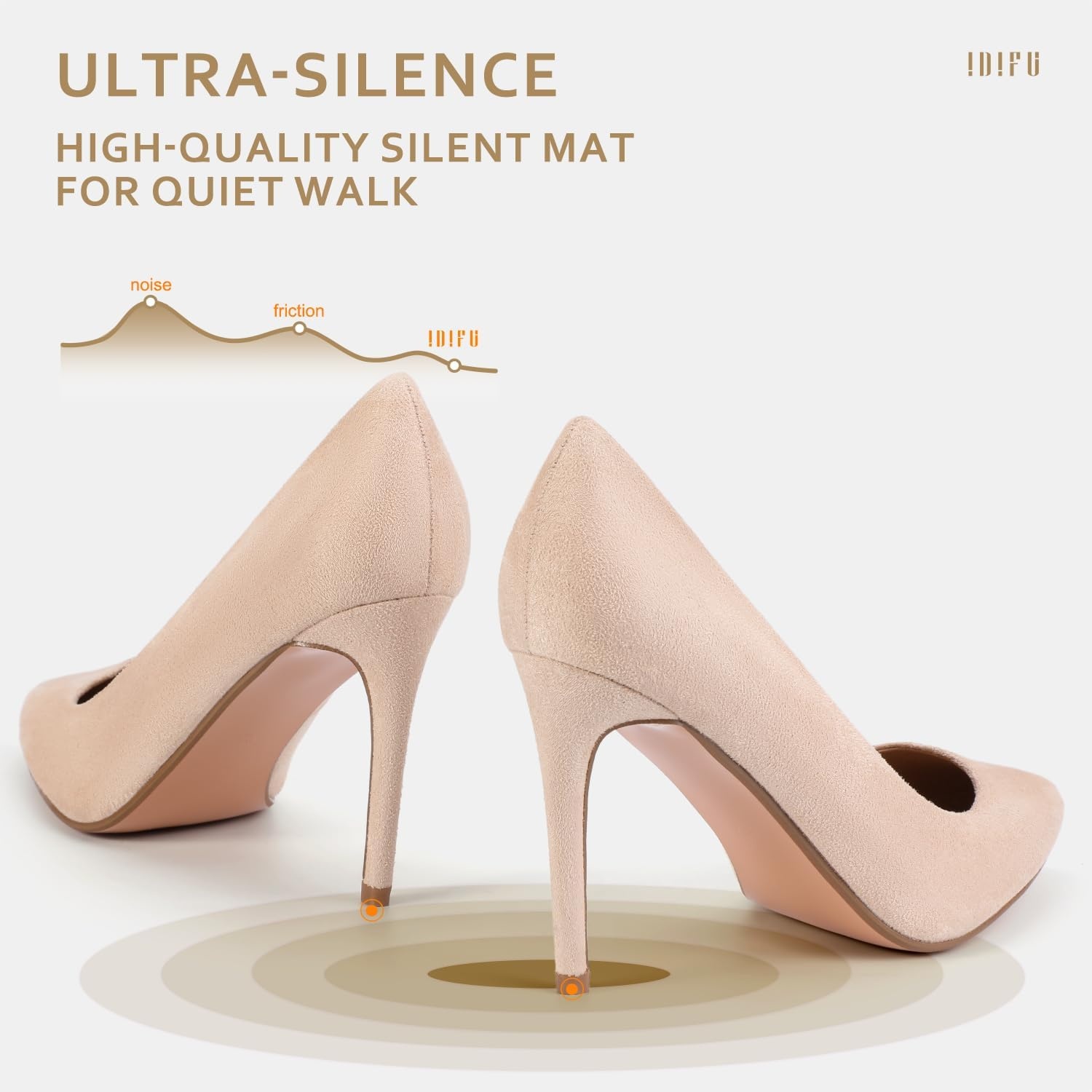 image:imageIDIFU Womens IN4 Classic Pointed Toe High Heels Pumps Wedding Dress Office ShoesNude Suede