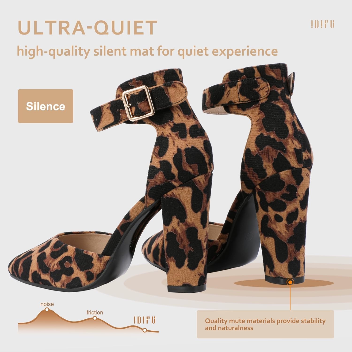 image:imageIDIFU Womens IN4 Pedazo High Block Heels Pumps Pointed Closed Toe Ankle Strap Dress Wedding ShoesLeopard Suede