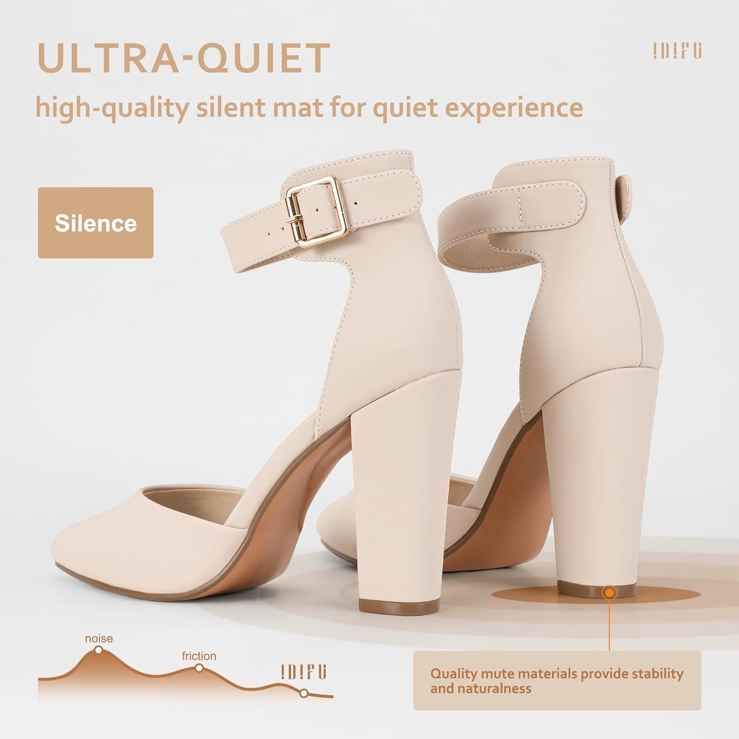 image:imageIDIFU Womens IN4 Pedazo High Block Heels Pumps Pointed Closed Toe Ankle Strap Dress Wedding ShoesNude Nubuck