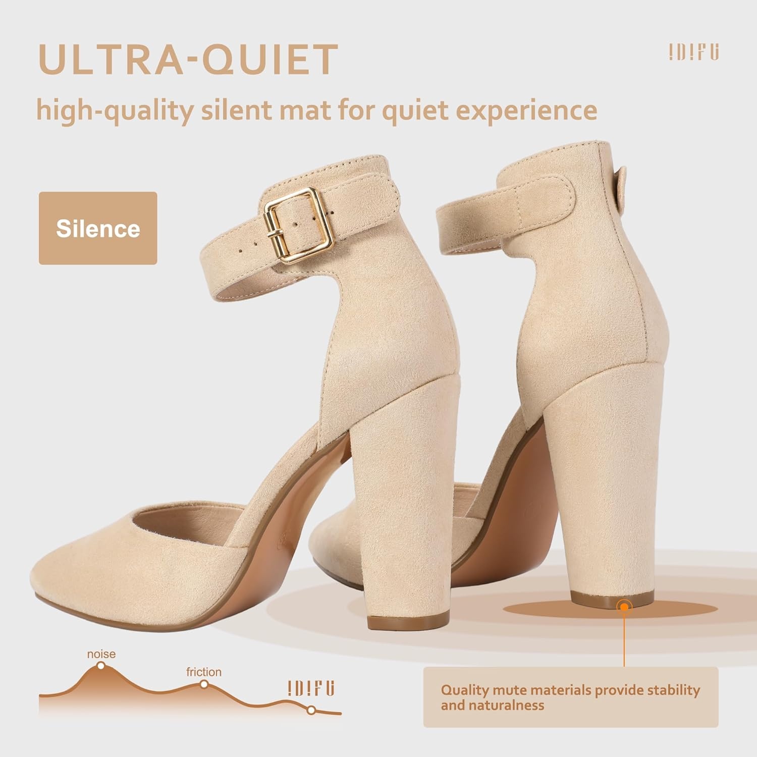 image:imageIDIFU Womens IN4 Pedazo High Block Heels Pumps Pointed Closed Toe Ankle Strap Dress Wedding ShoesNude Suede