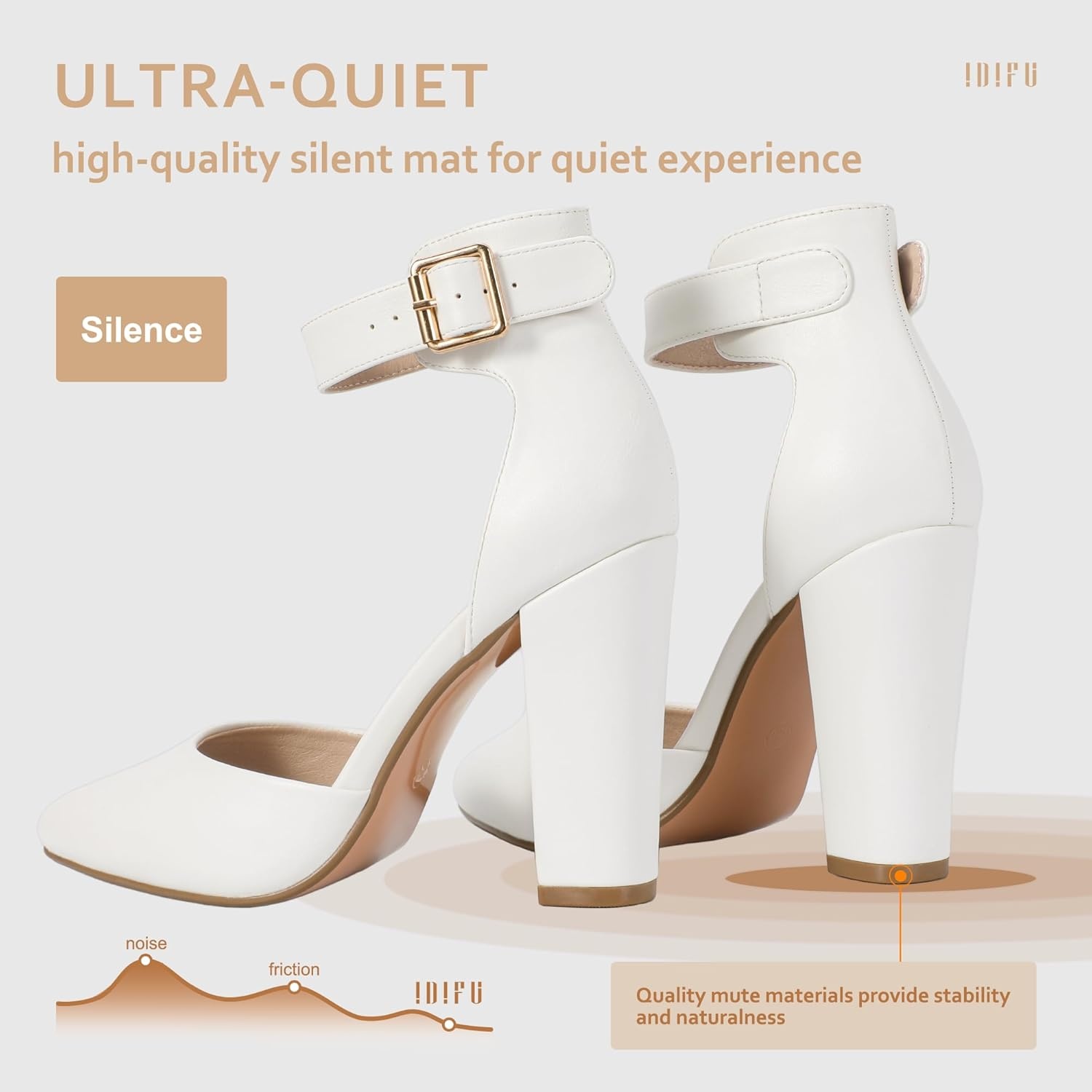 image:imageIDIFU Womens IN4 Pedazo High Block Heels Pumps Pointed Closed Toe Ankle Strap Dress Wedding ShoesWhite Pu