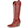 Red Pu
