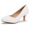 White Pu