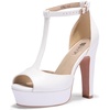 White Pu