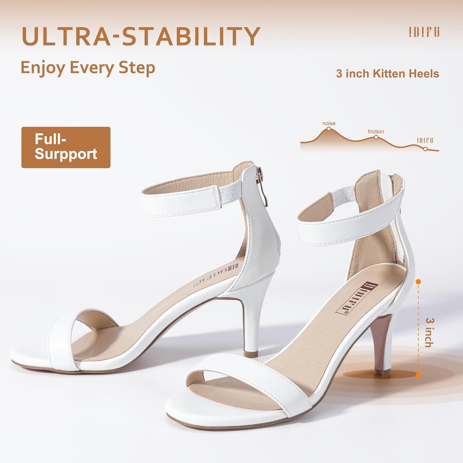 image:imageIDIFU Womens 3 Inch Kitten Heels Dressy Open Toe Heels Ankle Strap Heeled Sandals for Bride Wedding Bridal Shoes On Evening PromWhite Pu