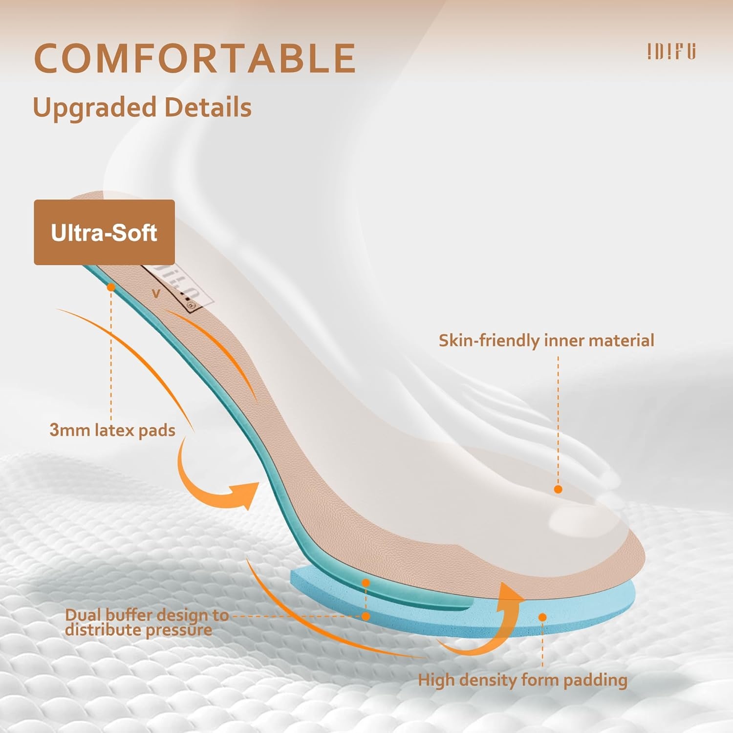 image:imageIDIFU Womens Dress Platform High Heels Strappy Heeled Sandals Open Toe Ankle Strap Shoes for Women Wedding Bridal HomecomingWhite Pu