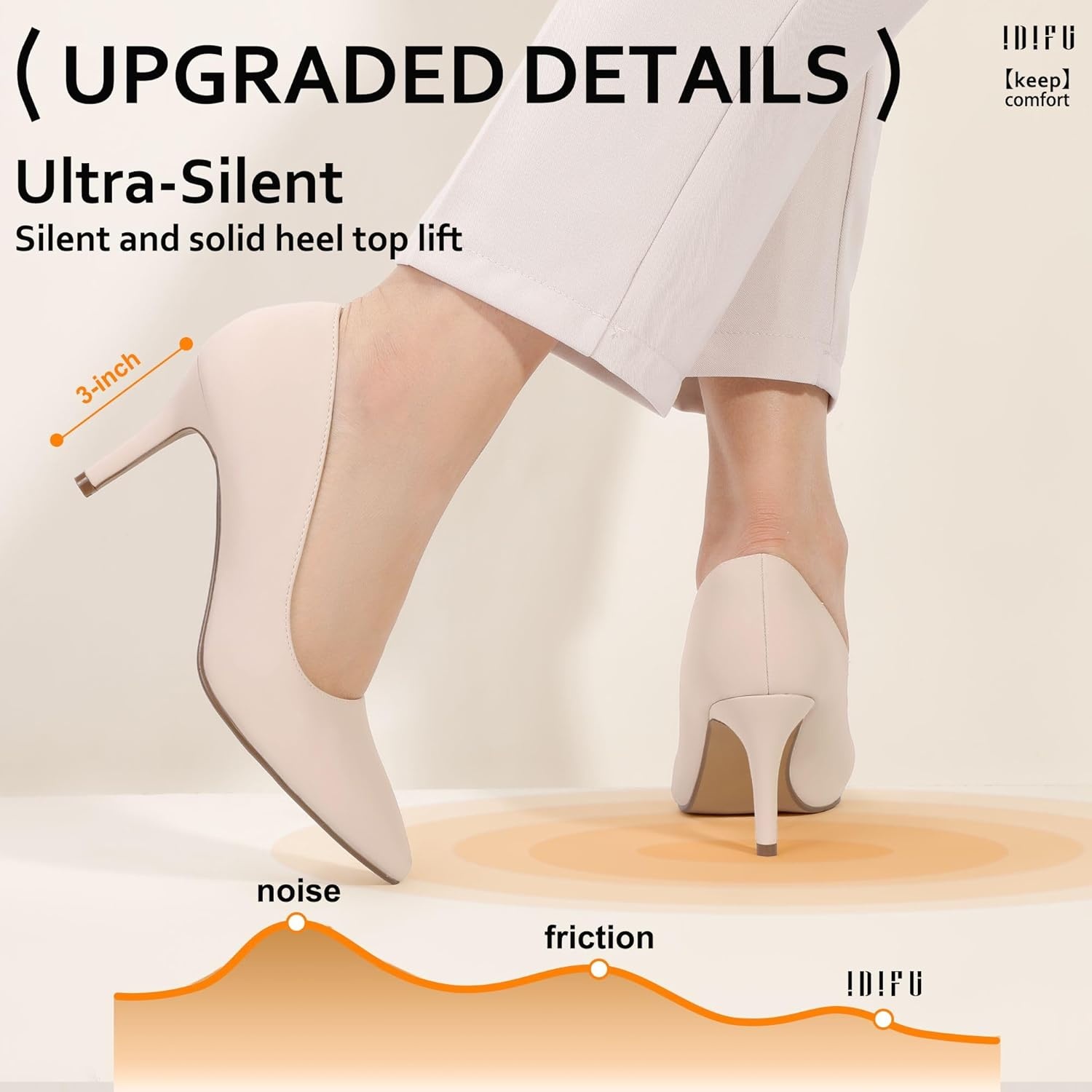 image:imageIDIFU IN3 High Heels Pumps Closed Toe Heels Womens Pumps Stiletto Pointed Toe Dress Shoes Wedding Prom Bridal Work Office Bride Guest Trendy Dressy Fashion Comfortable Pump ShoesNude Nubuck