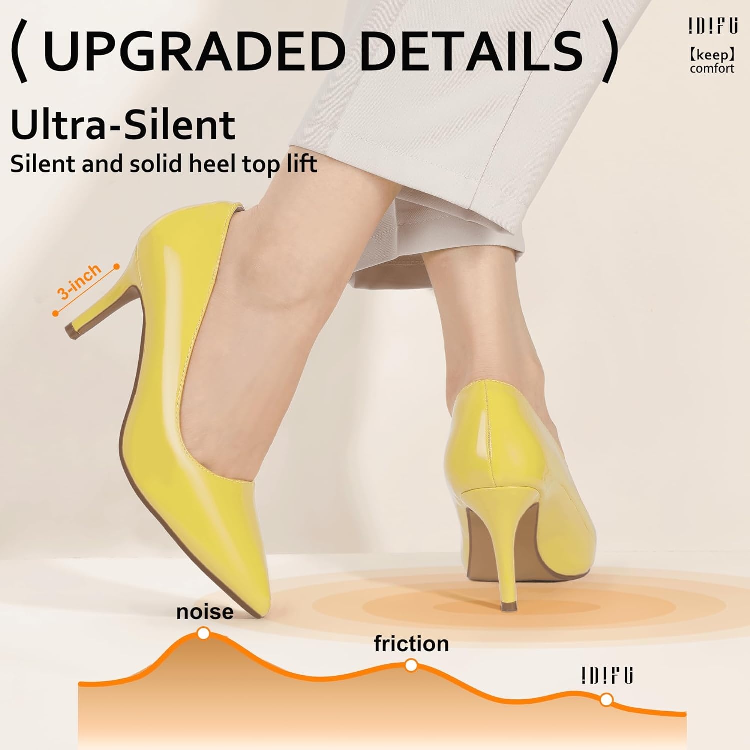 image:imageIDIFU IN3 High Heels Pumps Closed Toe Heels Womens Pumps Stiletto Pointed Toe Dress Shoes Wedding Prom Bridal Work Office Bride Guest Trendy Dressy Fashion Comfortable Pump ShoesYellow Patent