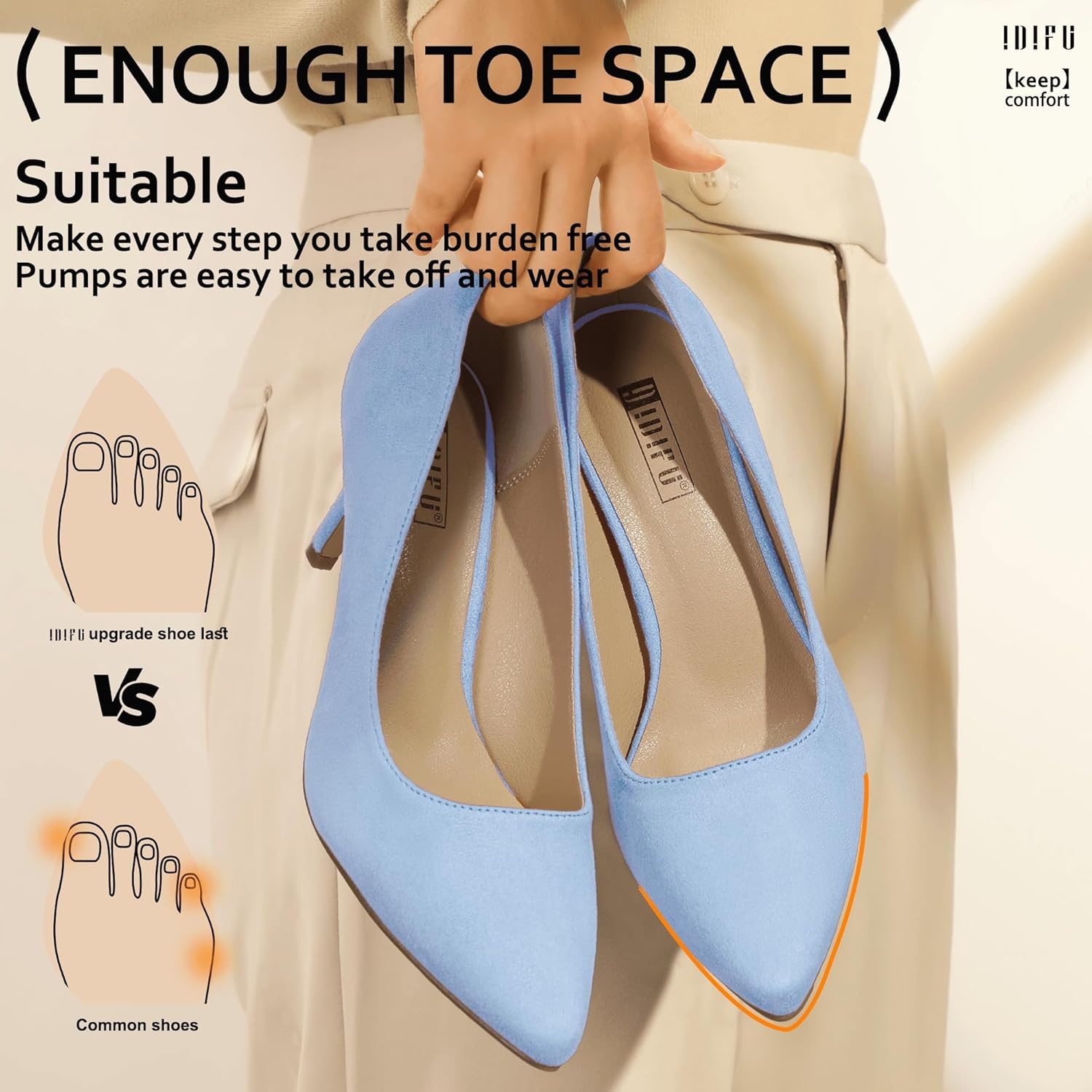 image:imageIDIFU IN3 High Heels Pumps Closed Toe Heels Womens Pumps Stiletto Pointed Toe Dress Shoes Wedding Prom Bridal Work Office Bride Guest Trendy Dressy Fashion Comfortable Pump ShoesBaby Blue Suede