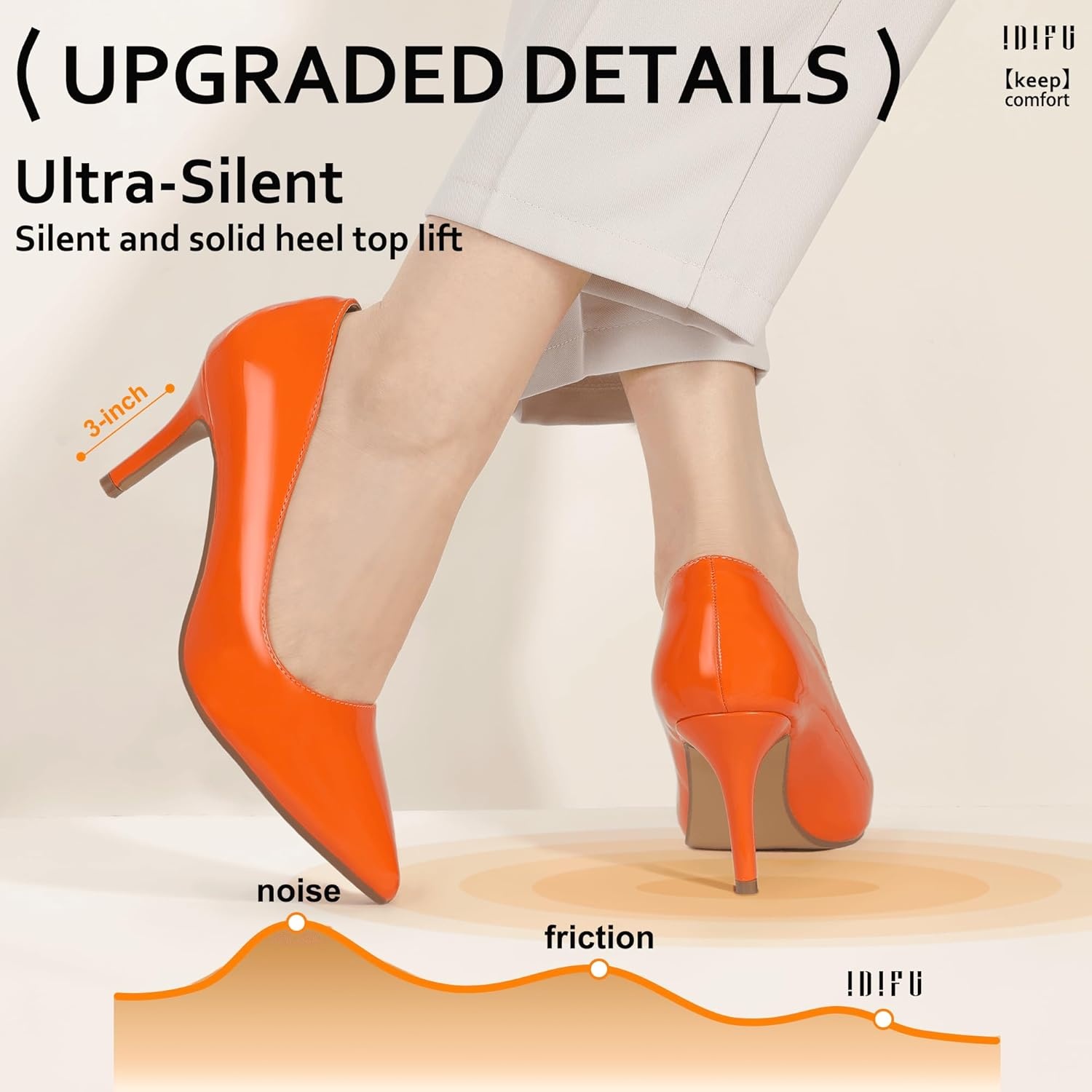 image:imageIDIFU IN3 High Heels Pumps Closed Toe Heels Womens Pumps Stiletto Pointed Toe Dress Shoes Wedding Prom Bridal Work Office Bride Guest Trendy Dressy Fashion Comfortable Pump ShoesOrange Patent