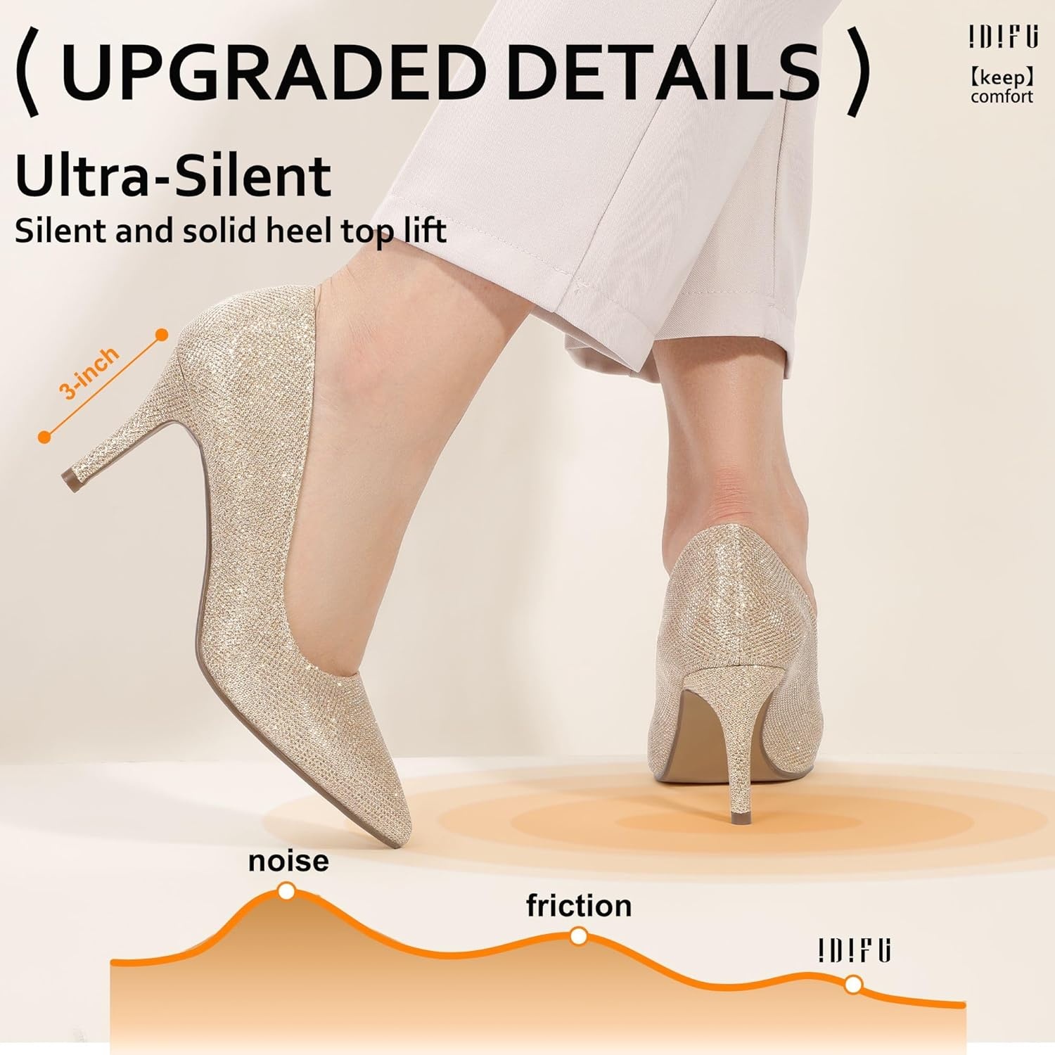 image:imageIDIFU IN3 High Heels Pumps Closed Toe Heels Womens Pumps Stiletto Pointed Toe Dress Shoes Wedding Prom Bridal Work Office Bride Guest Trendy Dressy Fashion Comfortable Pump ShoesGold Glitter