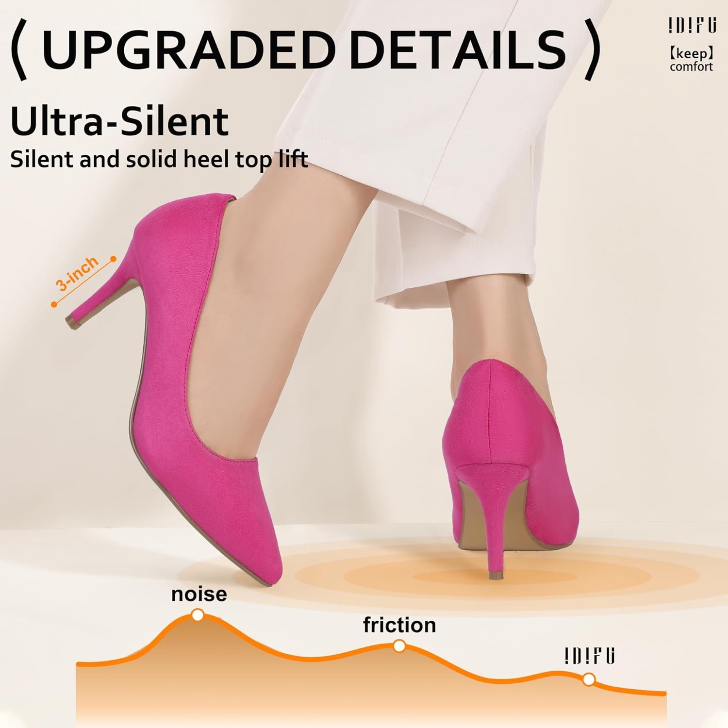 image:imageIDIFU IN3 High Heels Pumps Closed Toe Heels Womens Pumps Stiletto Pointed Toe Dress Shoes Wedding Prom Bridal Work Office Bride Guest Trendy Dressy Fashion Comfortable Pump ShoesHot Pink Suede