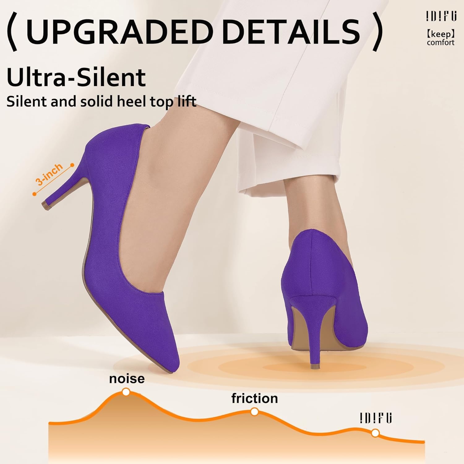 image:imageIDIFU IN3 High Heels Pumps Closed Toe Heels Womens Pumps Stiletto Pointed Toe Dress Shoes Wedding Prom Bridal Work Office Bride Guest Trendy Dressy Fashion Comfortable Pump ShoesPurple Suede
