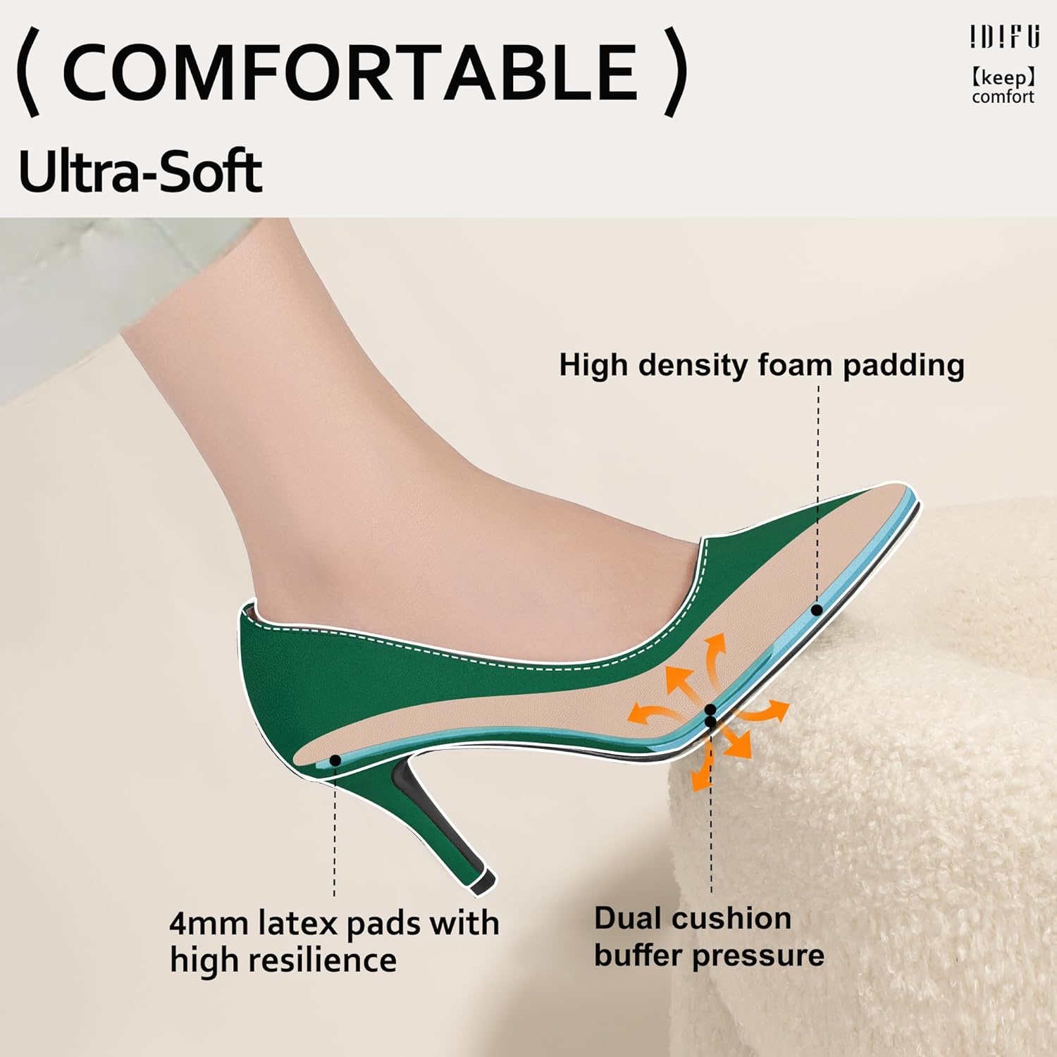 image:imageIDIFU IN3 High Heels Pumps Closed Toe Heels Womens Pumps Stiletto Pointed Toe Dress Shoes Wedding Prom Bridal Work Office Bride Guest Trendy Dressy Fashion Comfortable Pump ShoesGreen Suede