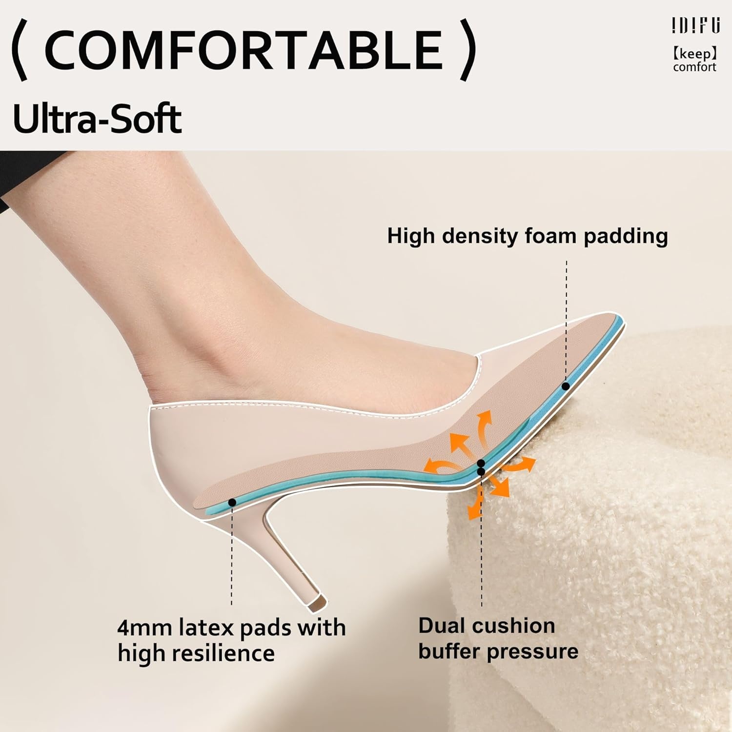 image:imageIDIFU IN3 High Heels Pumps Closed Toe Heels Womens Pumps Stiletto Pointed Toe Dress Shoes Wedding Prom Bridal Work Office Bride Guest Trendy Dressy Fashion Comfortable Pump ShoesNude Nubuck