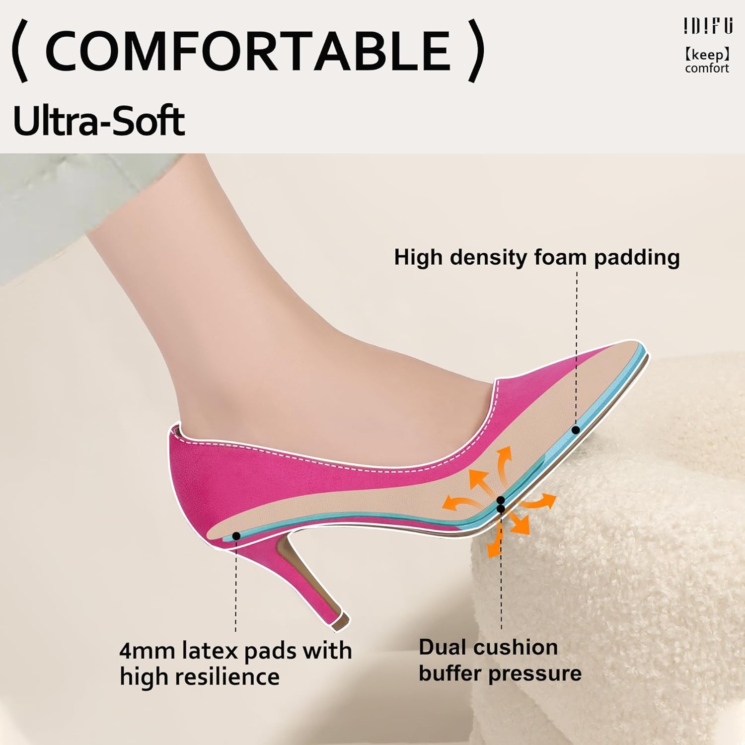 image:imageIDIFU IN3 High Heels Pumps Closed Toe Heels Womens Pumps Stiletto Pointed Toe Dress Shoes Wedding Prom Bridal Work Office Bride Guest Trendy Dressy Fashion Comfortable Pump ShoesHot Pink Suede
