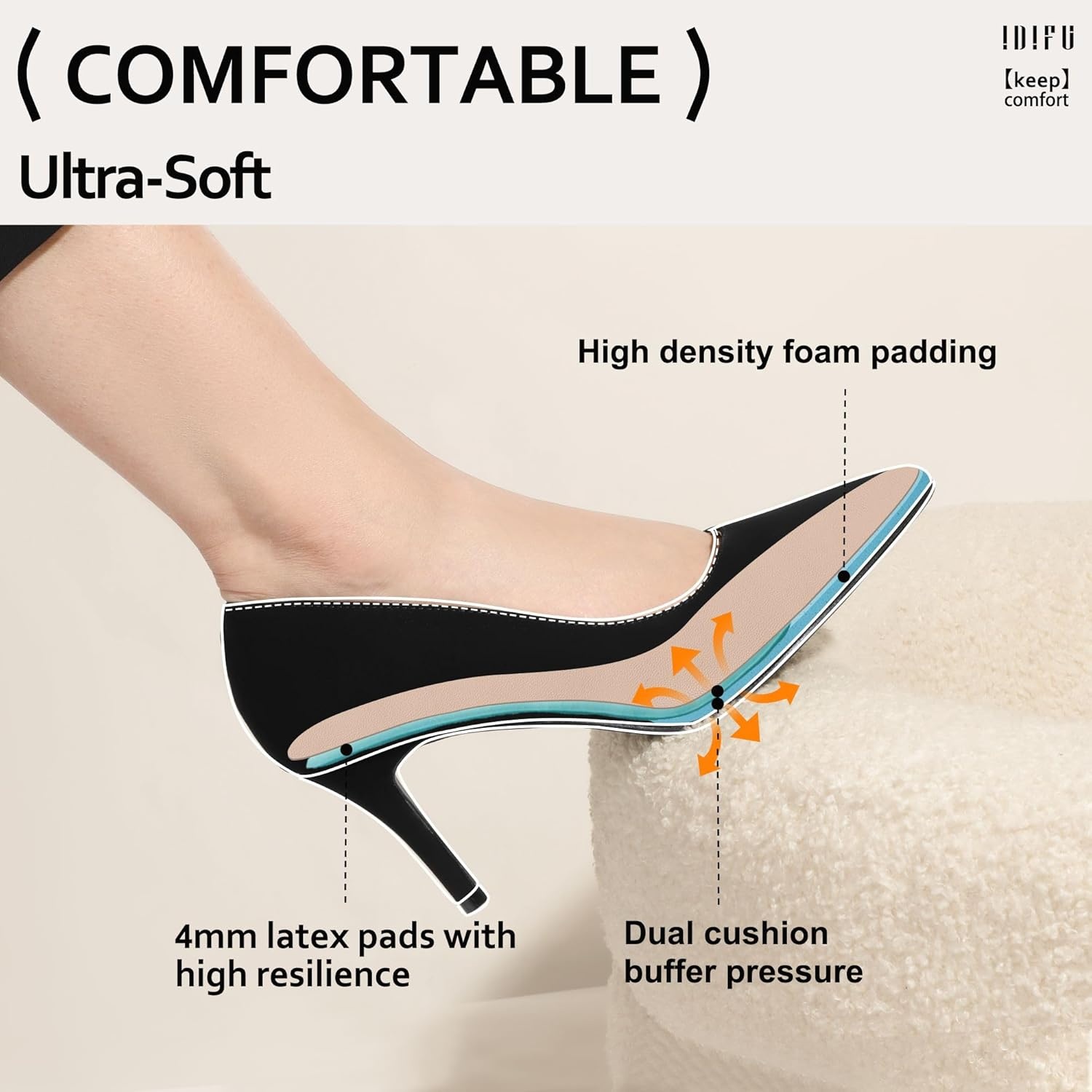 image:imageIDIFU IN3 High Heels Pumps Closed Toe Heels Womens Pumps Stiletto Pointed Toe Dress Shoes Wedding Prom Bridal Work Office Bride Guest Trendy Dressy Fashion Comfortable Pump ShoesBlack Nubuck
