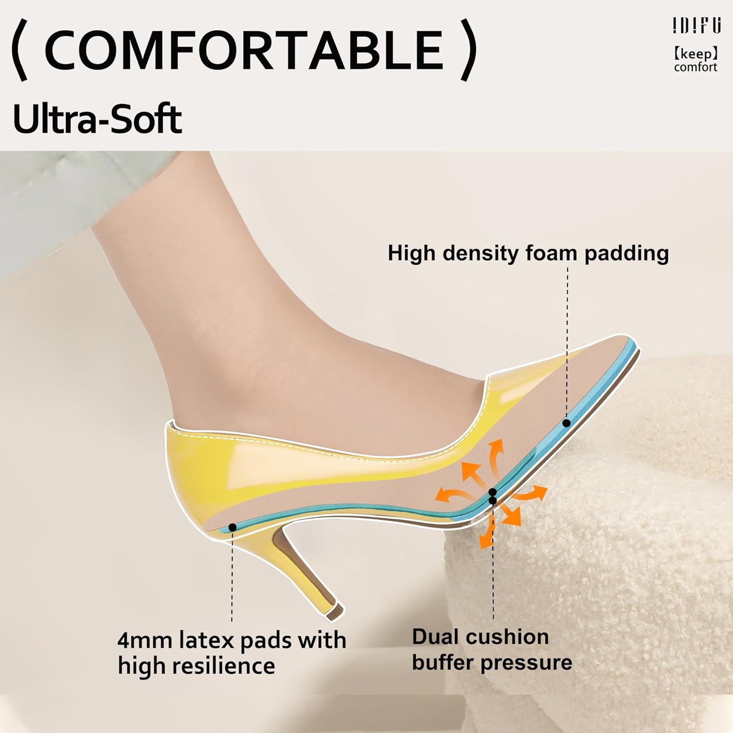 image:imageIDIFU IN3 High Heels Pumps Closed Toe Heels Womens Pumps Stiletto Pointed Toe Dress Shoes Wedding Prom Bridal Work Office Bride Guest Trendy Dressy Fashion Comfortable Pump ShoesYellow Patent