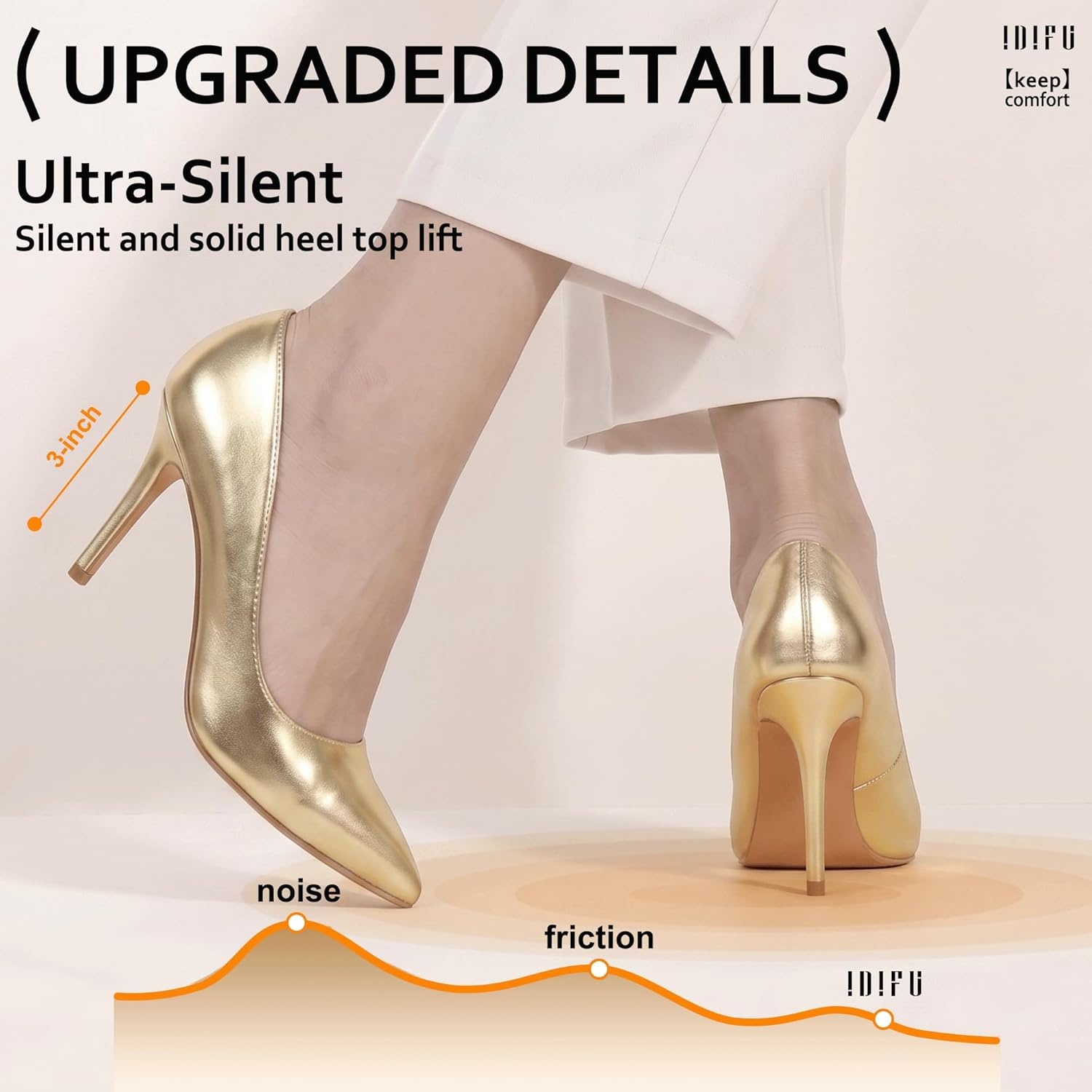 image:imageIDIFU IN3 High Heels Pumps Closed Toe Heels Womens Pumps Stiletto Pointed Toe Dress Shoes Wedding Prom Bridal Work Office Bride Guest Trendy Dressy Fashion Comfortable Pump ShoesGold Pu