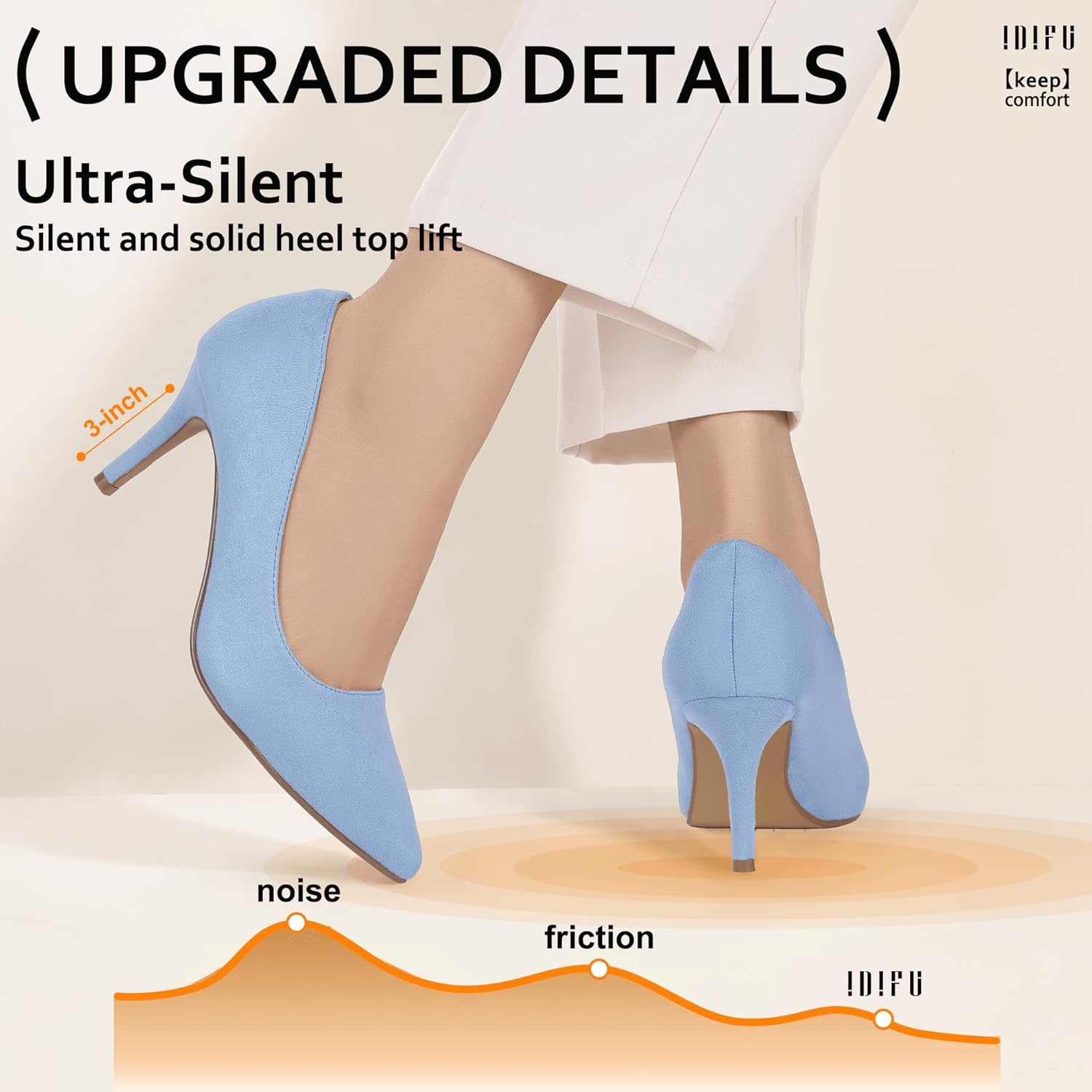 image:imageIDIFU IN3 High Heels Pumps Closed Toe Heels Womens Pumps Stiletto Pointed Toe Dress Shoes Wedding Prom Bridal Work Office Bride Guest Trendy Dressy Fashion Comfortable Pump ShoesBaby Blue Suede