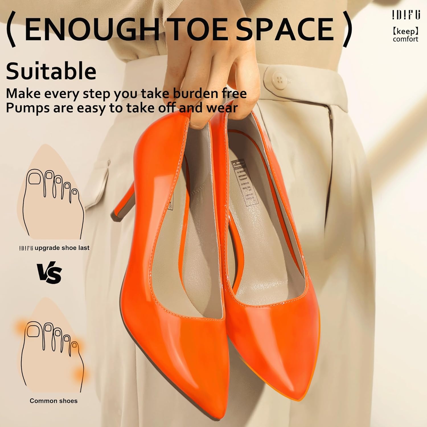 image:imageIDIFU IN3 High Heels Pumps Closed Toe Heels Womens Pumps Stiletto Pointed Toe Dress Shoes Wedding Prom Bridal Work Office Bride Guest Trendy Dressy Fashion Comfortable Pump ShoesOrange Patent