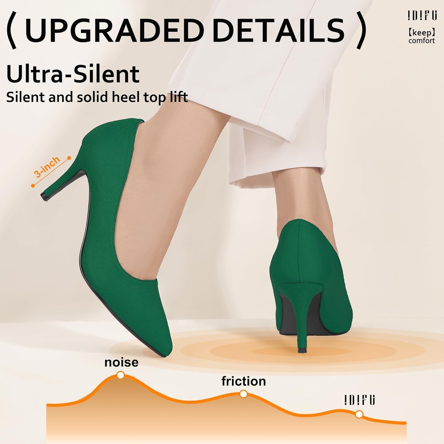 image:imageIDIFU IN3 High Heels Pumps Closed Toe Heels Womens Pumps Stiletto Pointed Toe Dress Shoes Wedding Prom Bridal Work Office Bride Guest Trendy Dressy Fashion Comfortable Pump ShoesGreen Suede