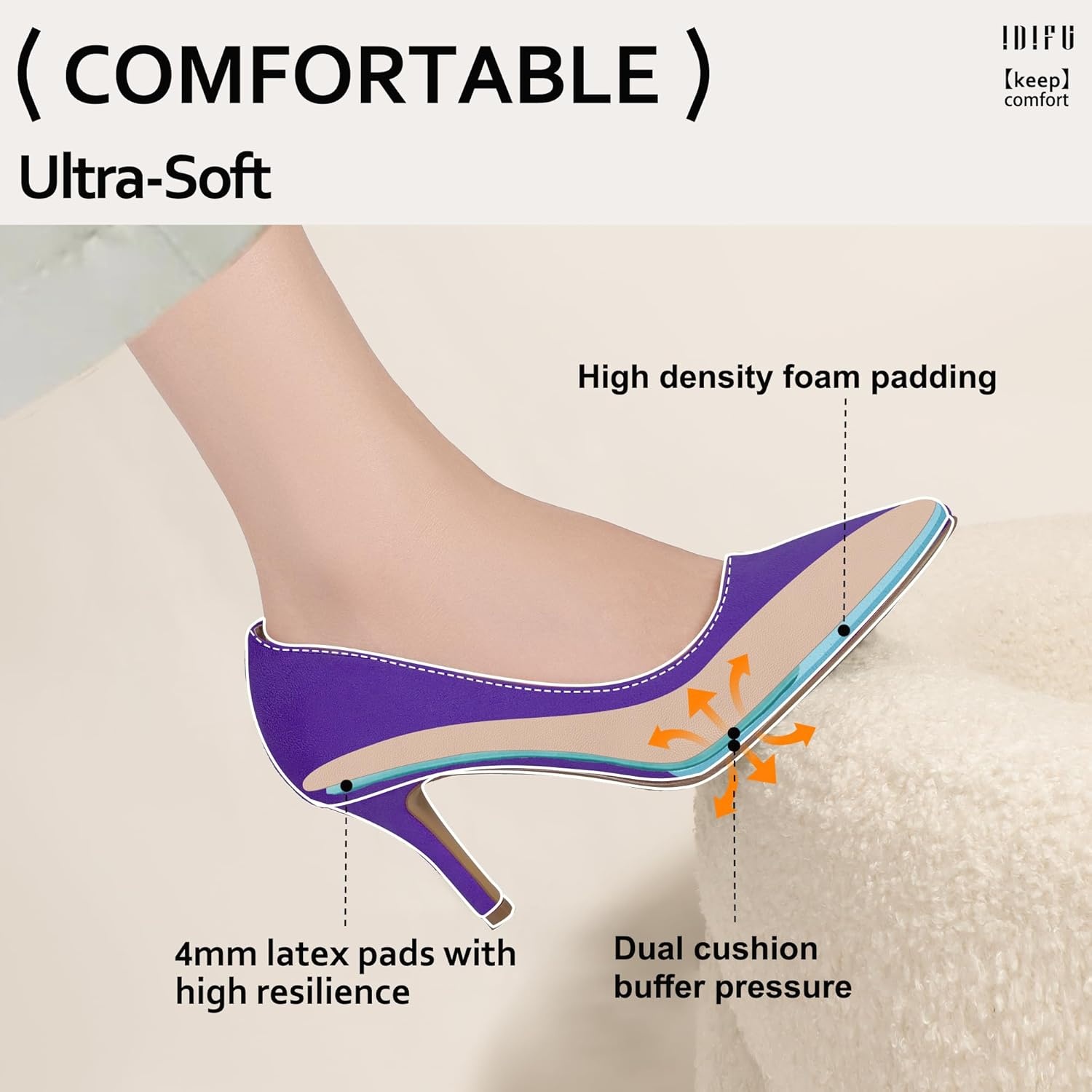 image:imageIDIFU IN3 High Heels Pumps Closed Toe Heels Womens Pumps Stiletto Pointed Toe Dress Shoes Wedding Prom Bridal Work Office Bride Guest Trendy Dressy Fashion Comfortable Pump ShoesPurple Suede