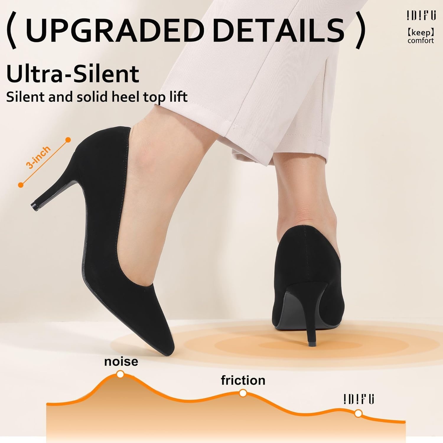 image:imageIDIFU IN3 High Heels Pumps Closed Toe Heels Womens Pumps Stiletto Pointed Toe Dress Shoes Wedding Prom Bridal Work Office Bride Guest Trendy Dressy Fashion Comfortable Pump ShoesBlack Nubuck