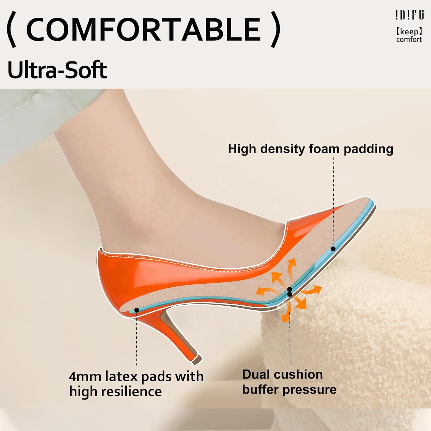 image:imageIDIFU IN3 High Heels Pumps Closed Toe Heels Womens Pumps Stiletto Pointed Toe Dress Shoes Wedding Prom Bridal Work Office Bride Guest Trendy Dressy Fashion Comfortable Pump ShoesOrange Patent