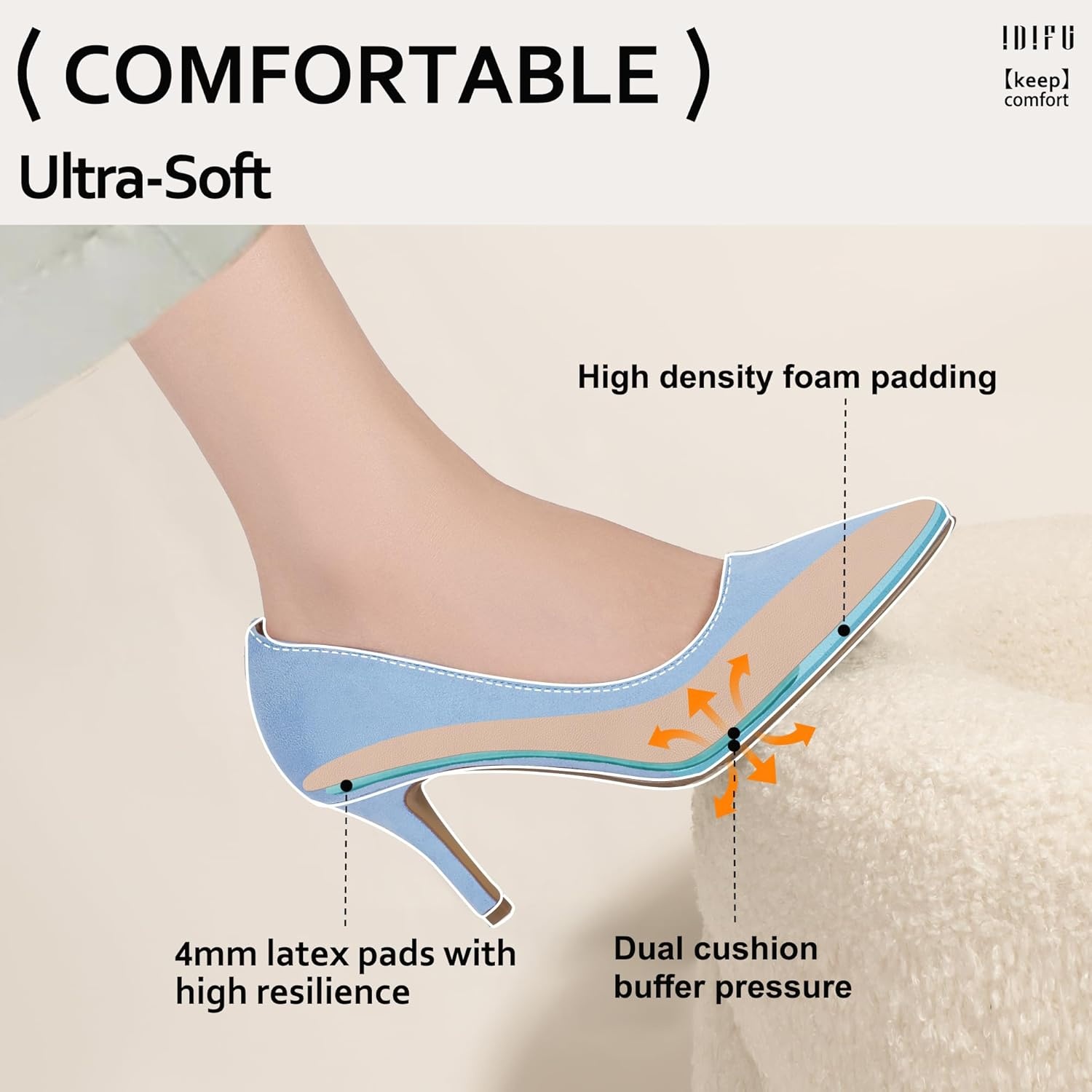image:imageIDIFU IN3 High Heels Pumps Closed Toe Heels Womens Pumps Stiletto Pointed Toe Dress Shoes Wedding Prom Bridal Work Office Bride Guest Trendy Dressy Fashion Comfortable Pump ShoesBaby Blue Suede