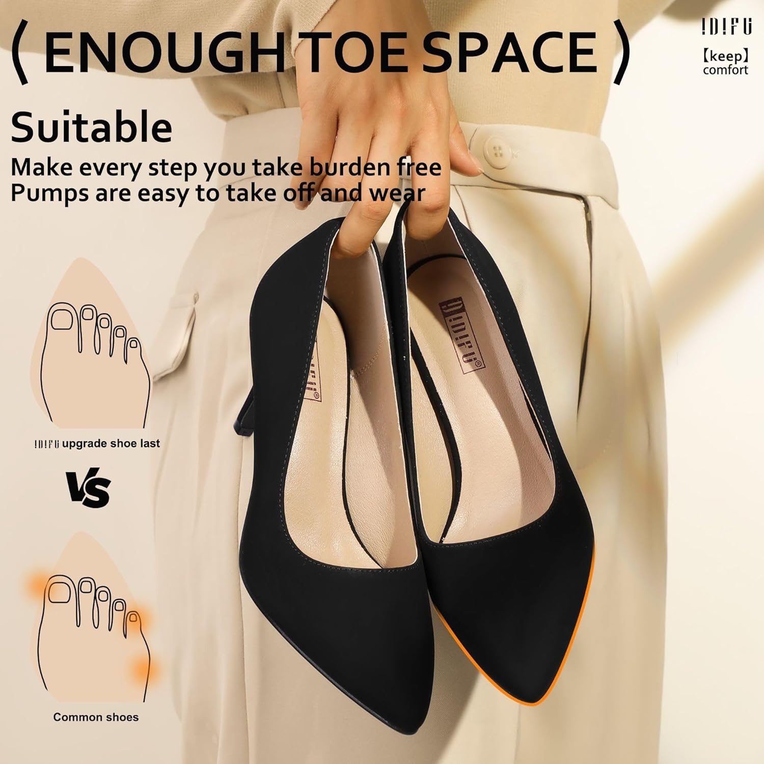 image:imageIDIFU IN3 High Heels Pumps Closed Toe Heels Womens Pumps Stiletto Pointed Toe Dress Shoes Wedding Prom Bridal Work Office Bride Guest Trendy Dressy Fashion Comfortable Pump ShoesBlack Nubuck