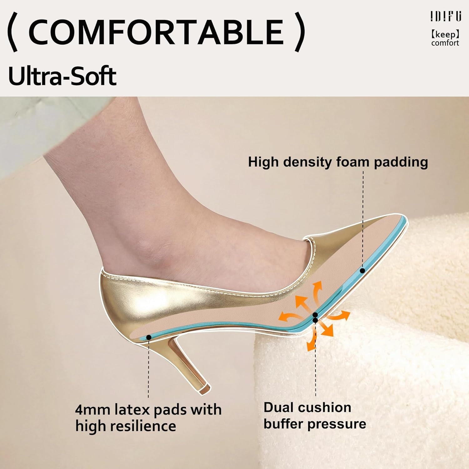 image:imageIDIFU IN3 High Heels Pumps Closed Toe Heels Womens Pumps Stiletto Pointed Toe Dress Shoes Wedding Prom Bridal Work Office Bride Guest Trendy Dressy Fashion Comfortable Pump ShoesGold Pu