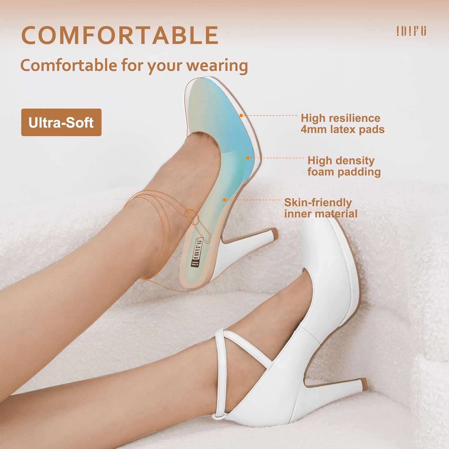 image:imageIDIFU Womens Tracy Platform High Heels Closed Toe Pumps Strappy Cross Ankle Strap Shoes for Casual Work WeddingWhite Pu