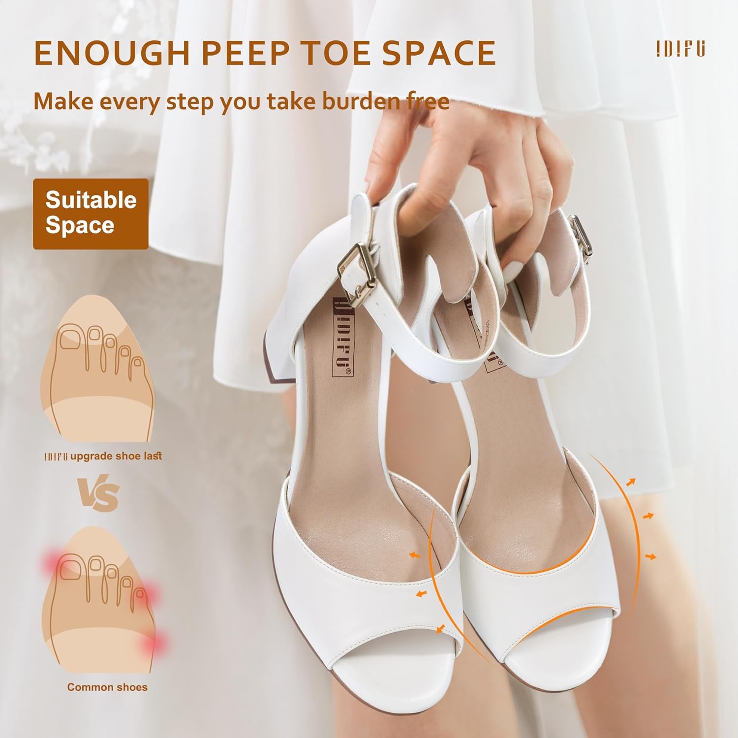 image:imageIDIFU Womens CandieMI Peep Toe Low Block Heels Sandals Ankle Strap Comfy Chunky Wedding Dress ShoesWhite Pu