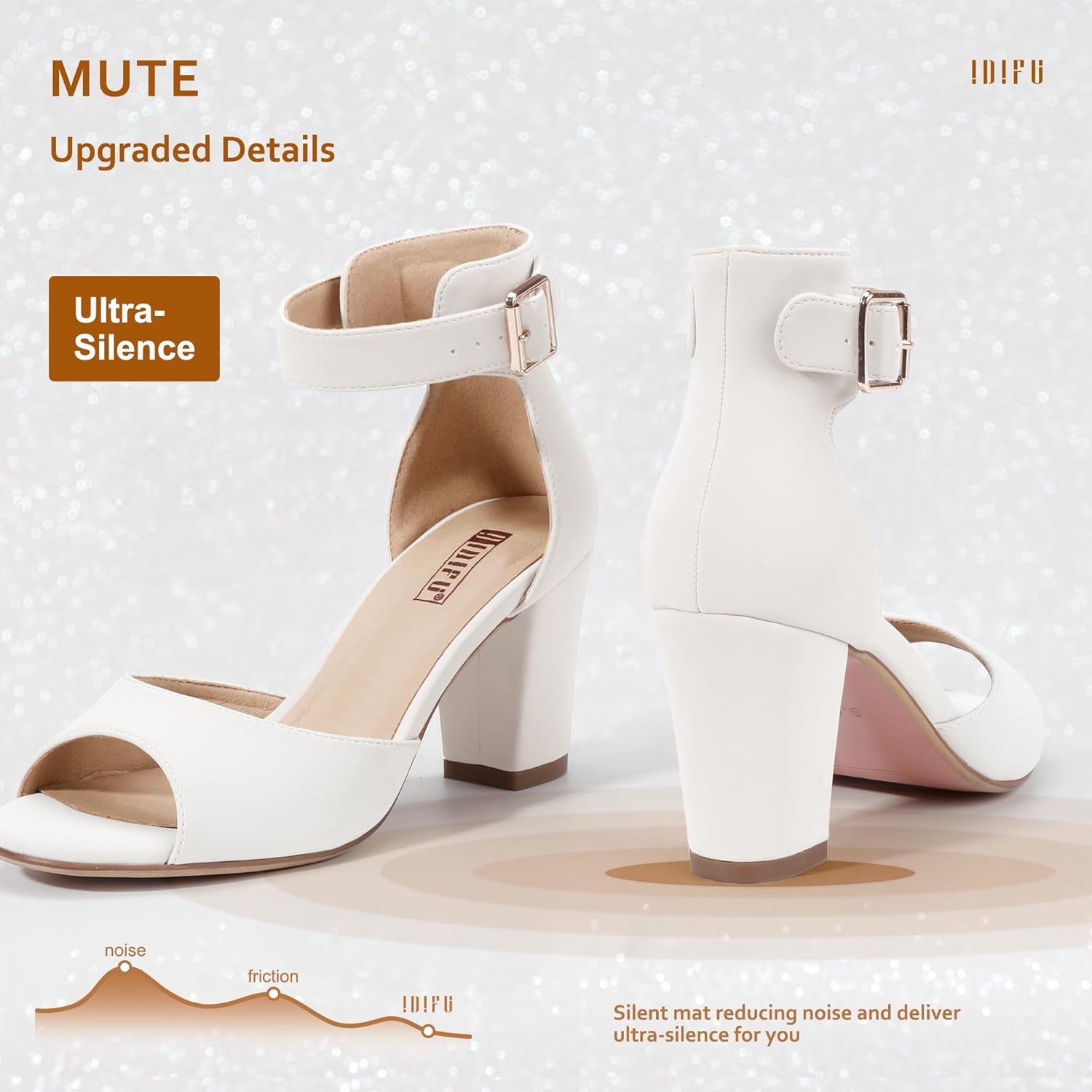 image:imageIDIFU Womens CandieMI Peep Toe Low Block Heels Sandals Ankle Strap Comfy Chunky Wedding Dress ShoesWhite Pu